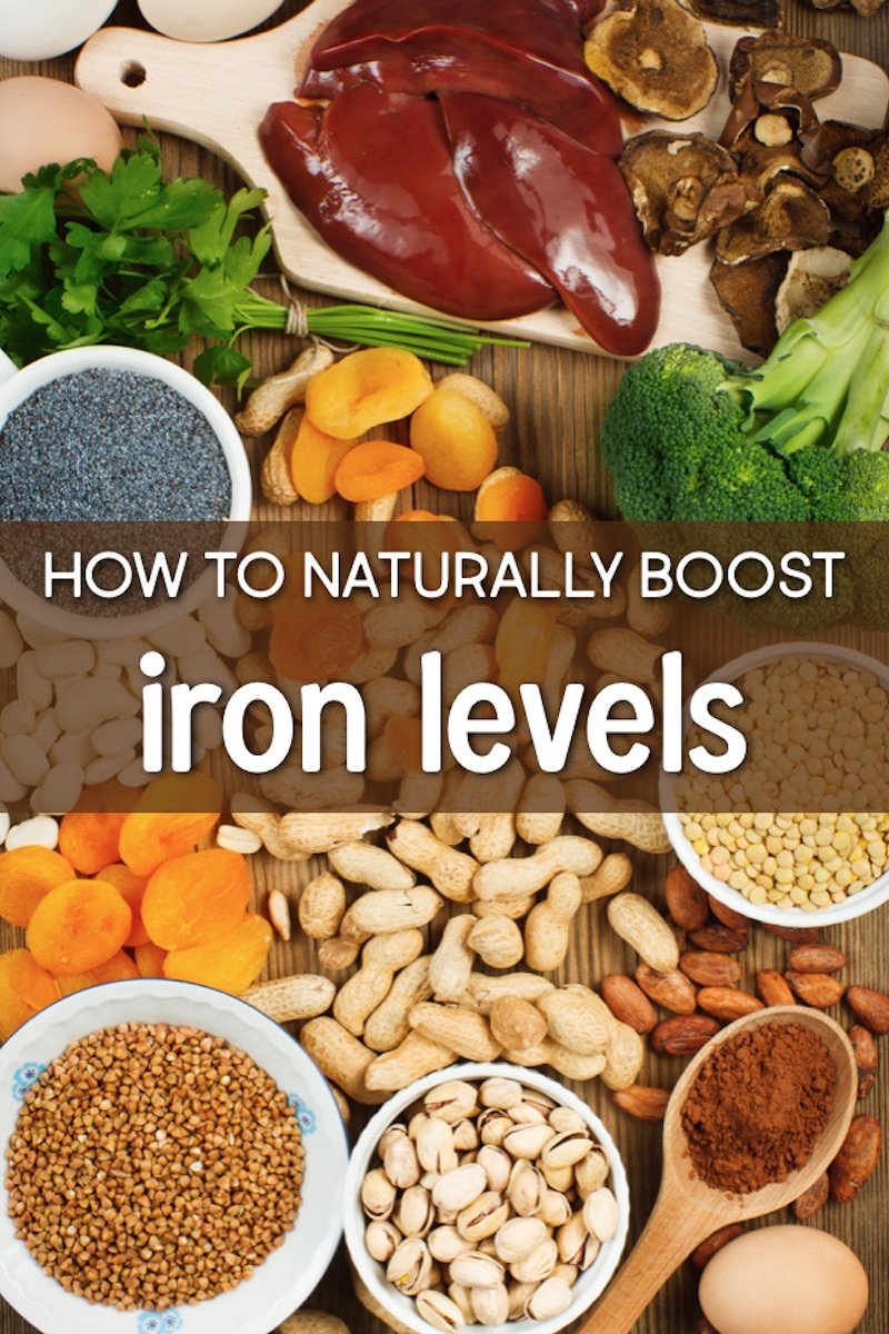 How To Boost Iron Levels Naturally With Nutrition And More 