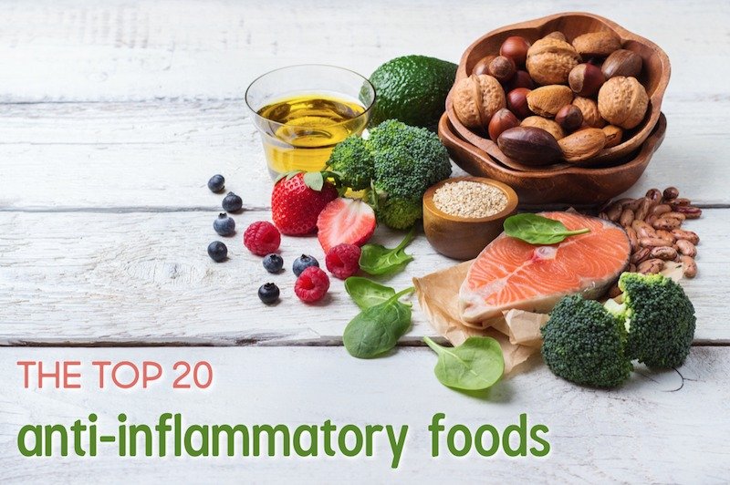 top 20 anti-inflammatory foods